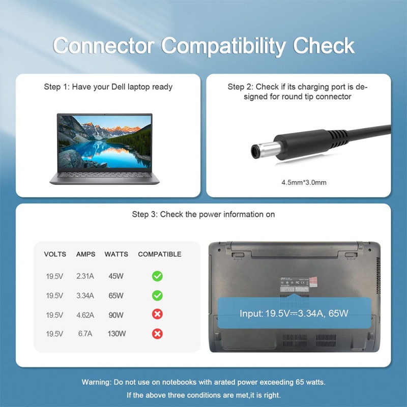 Adaptador de carregador para l - Laptop Accessories Dell avaliação e preço