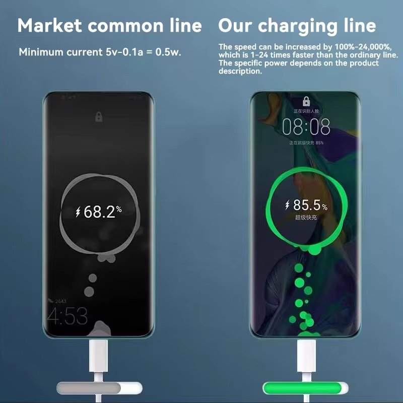 Novo Carregador GaN 5 em 1 par - Laptop Lock Cable avaliação e preço