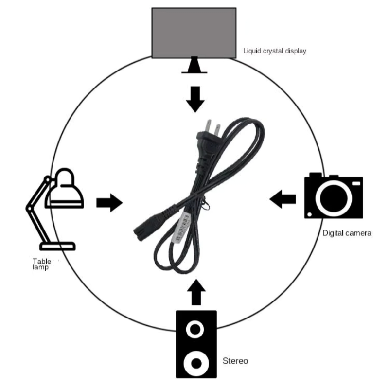 Cabo de Alimentação EU de 1,5M - Laptop Accessories Dell avaliação e preço