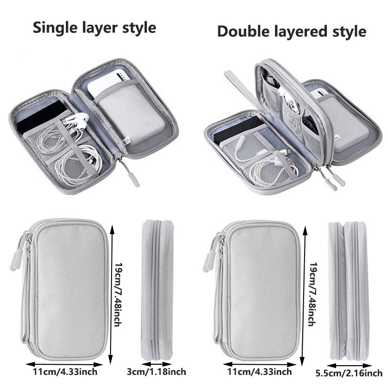 Bolsa de Armazenamento Digital - Cable Management Bag avaliação e preço